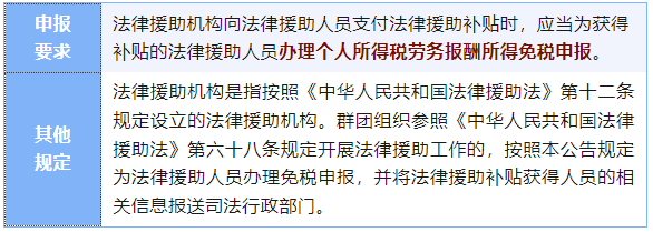 法律援助补贴税收优惠 法律援助补贴税收优惠