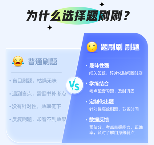 测实力 扫盲点！初会【题刷刷】考前必选 83关趣味闯关+套卷综合刷题