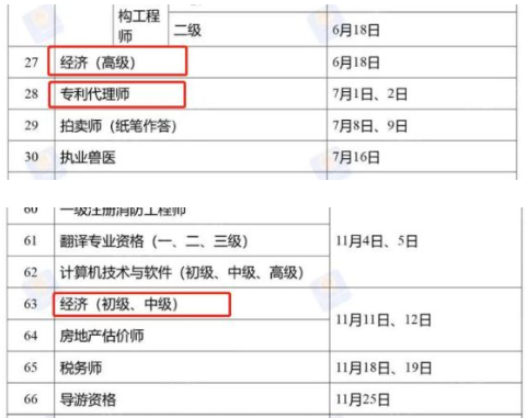 高级经济师考试时间 高级经济师考试时间