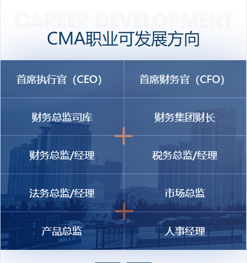 CMA职业发展方向1 CMA职业发展方向1