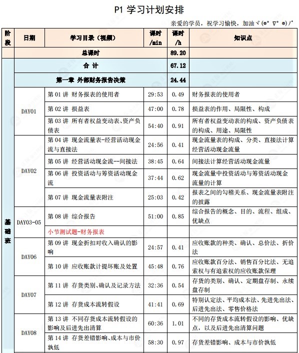 奋战7月CMA考试，P1科目该如何制定学习计划？