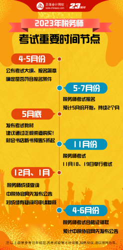 税务师考试重要时间节点 税务师考试重要时间节点