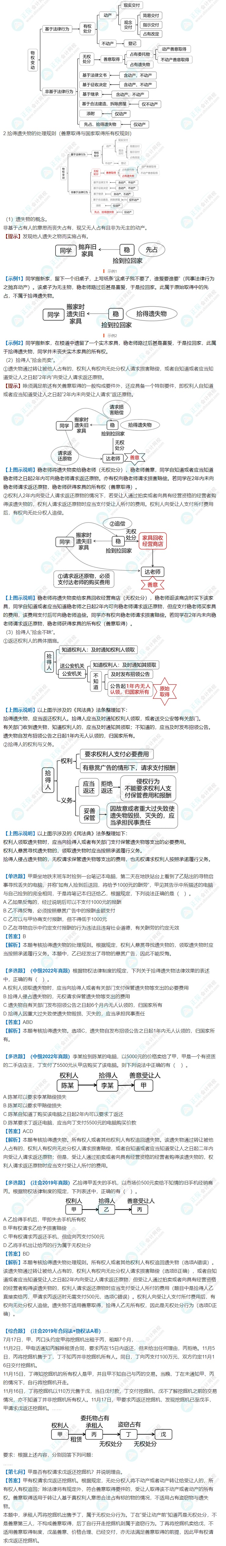 张稳老师中级会计《经济法》物权变动案例说