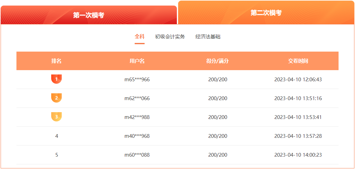 【多选题】第二次万人模考经济法基础高频错题 马上避坑>>>