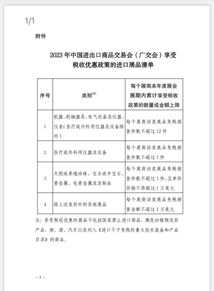 2023年中国进出口商品交易会展期内销售的进口展品可享税收优惠 2023年中国进出口商品交易会展期内销售的进口展品可享税收优惠