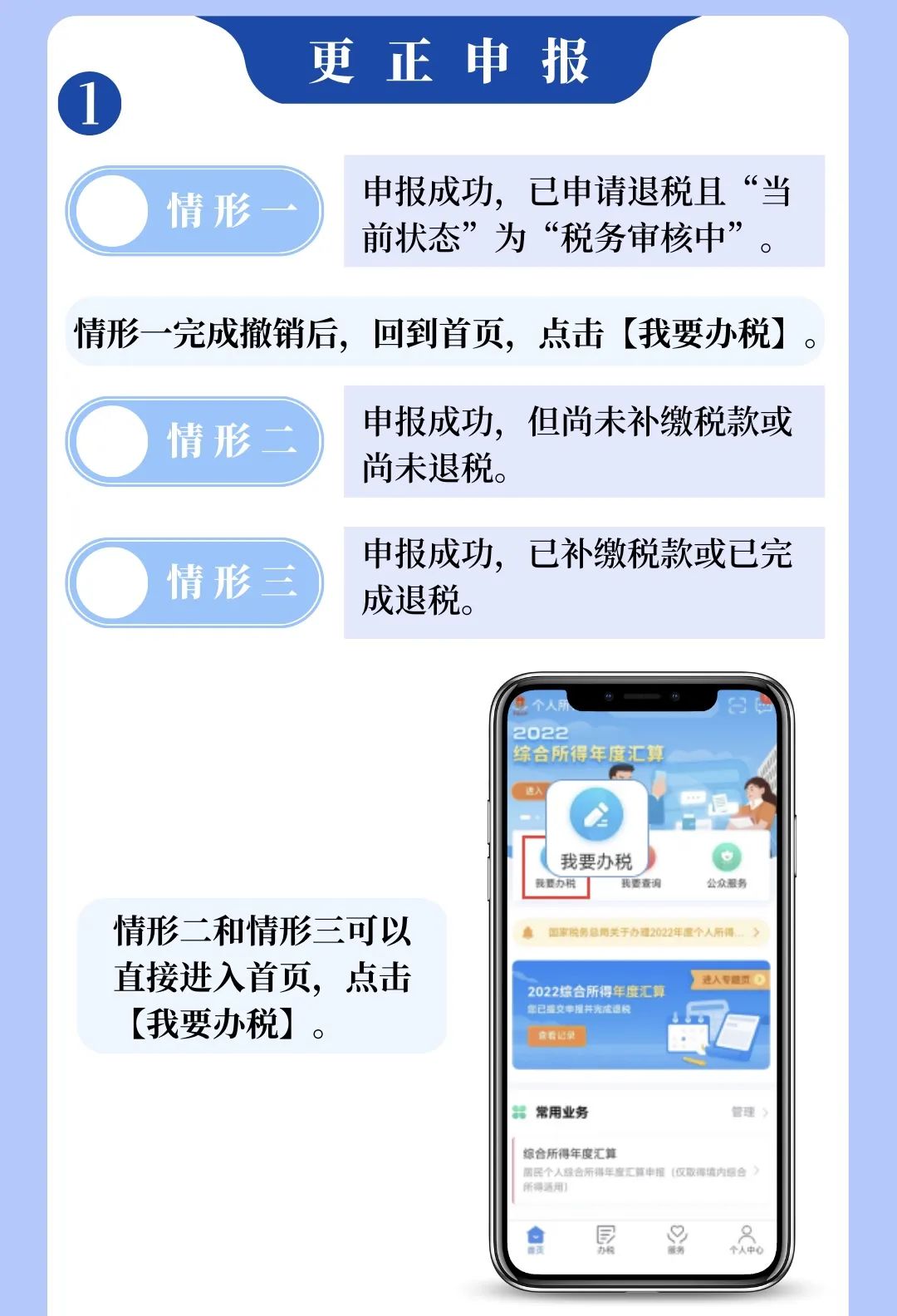 个税APP年度汇算申报有误?更正申报操作来啦! 个税APP年度汇算申报有误?更正申报操作来啦!