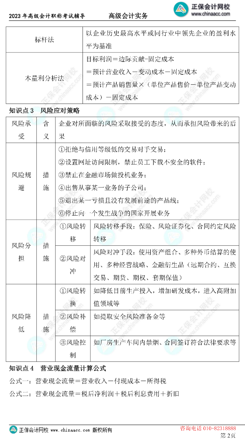 太及时了!2023高会考前三页纸!再抢10分! 太及时了!2023高会考前三页纸!再抢10分!