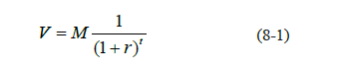 【公式】《证券投资基金基础知识》公式汇总