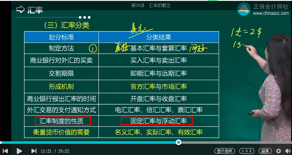 中级经济师《金融》试题回忆：汇率的分类