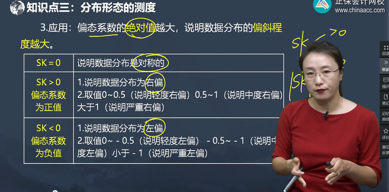 中级经济师《经济基础知识》试题回忆:分布形态的测度指标 中级经济师《经济基础知识》试题回忆:分布形态的测度指标