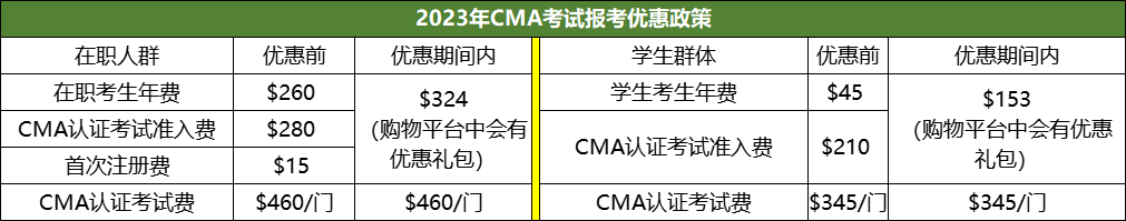 惊喜连连！CMA考试5月报考+报课省钱攻略，怎能不心动！