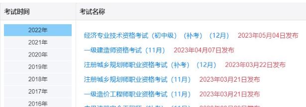 成绩查询 成绩查询