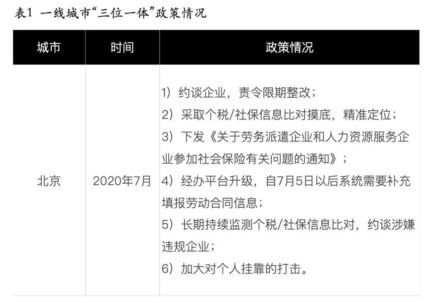 人社部新规:奖励10万元!5月1日起正式执行 人社部新规:奖励10万元!5月1日起正式执行
