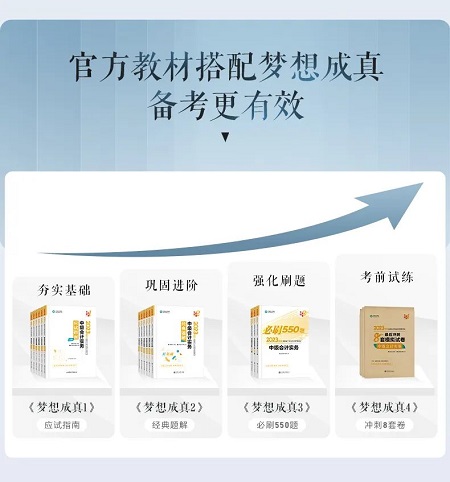 开心!2023年中级会计考试官方教材包邮送! 开心!2023年中级会计考试官方教材包邮送!