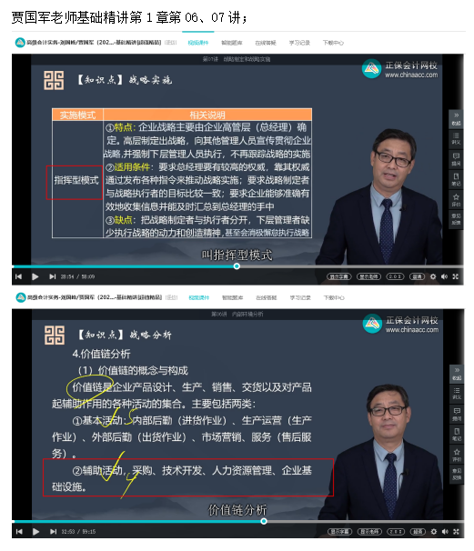 2023高级会计师考后回忆试题考点及点评案例分析一 2023高级会计师考后回忆试题考点及点评案例分析一