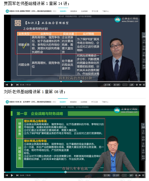 2023高级会计师考后回忆试题考点及点评案例分析一 2023高级会计师考后回忆试题考点及点评案例分析一