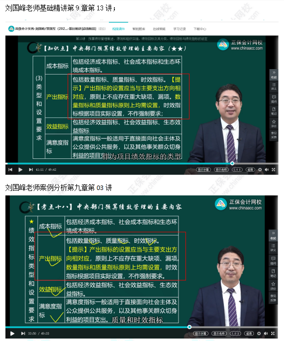 2023高级会计师考后回忆试题考点及点评案例分析九 2023高级会计师考后回忆试题考点及点评案例分析九