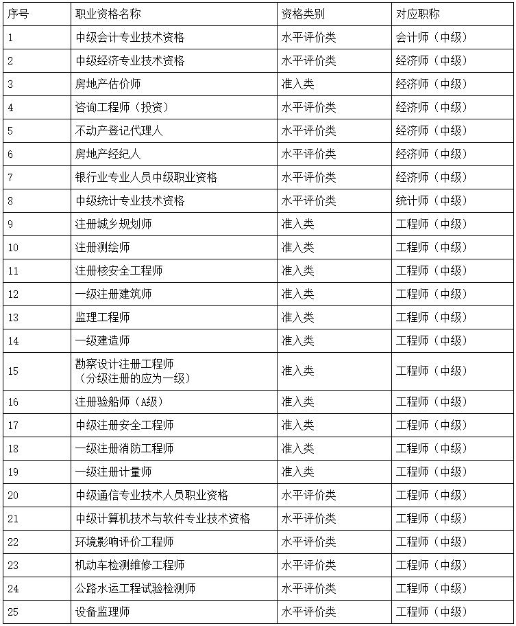 湖南人事考试网