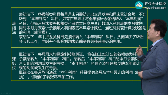 2023年初级会计考试试题及参考答案《初级会计实务》判断题(回忆版1)