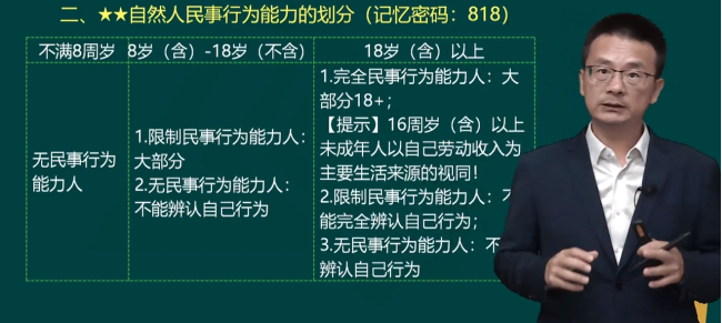 2023年初级会计考试试题及参考答案《经济法基础》多选题