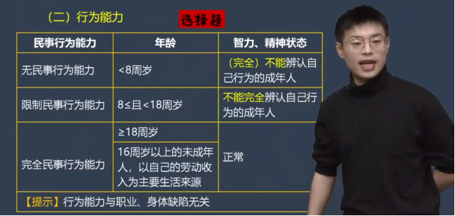 2023年初级会计考试试题及参考答案《经济法基础》多选题