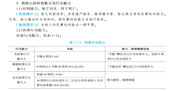2023年初级会计考试试题及参考答案《经济法基础》多选题