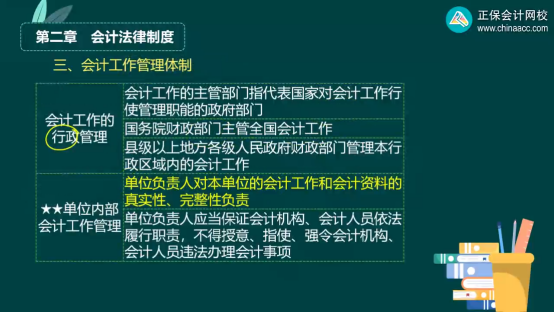 2023年初级会计考试试题及参考答案《经济法基础》判断题