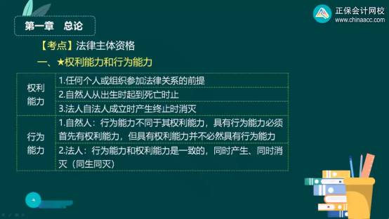 2023年初级会计考试试题及参考答案《经济法基础》判断题