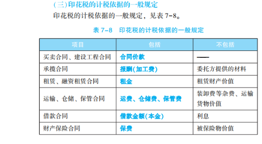 2023年初级会计考试试题及参考答案《经济法基础》不定项选择题