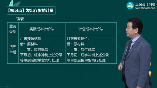 2023年初级会计考试试题及参考答案《初级会计实务》判断题(回忆版2)