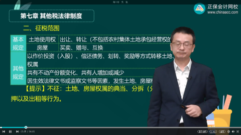2023年初级会计考试试题及参考答案《经济法基础》单选题(回忆版2)