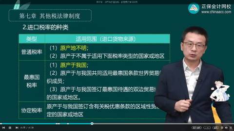 2023年初级会计考试试题及参考答案《经济法基础》单选题(回忆版2)