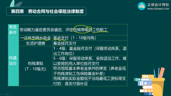 2023年初级会计考试试题及参考答案《经济法基础》多选题（回忆版2)