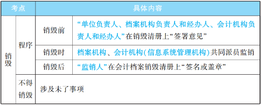 2023年初级会计考试试题及参考答案《经济法基础》多选题（回忆版2)