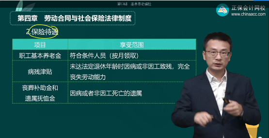 2023年初级会计考试试题及参考答案《经济法基础》多选题（回忆版2)
