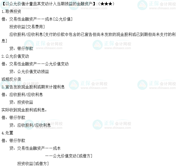 2023《中级会计实务》必备分录：金融资产和金融负债