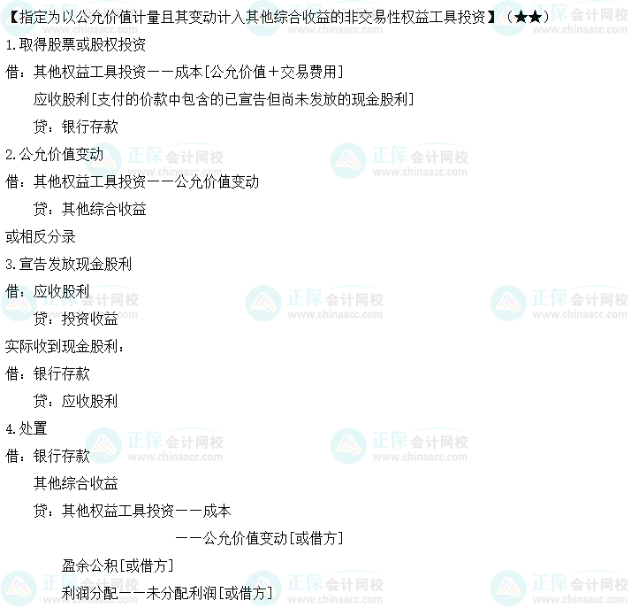 2023《中级会计实务》必备分录：金融资产和金融负债