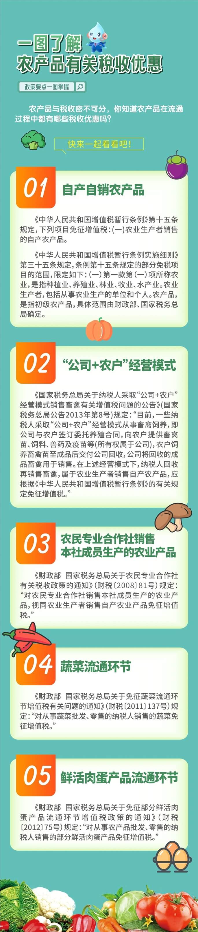 农产品有关税收优惠