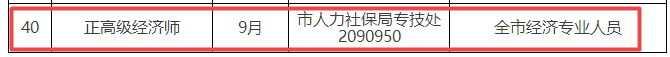 丽水2023正高级经济师职称评审 丽水2023正高级经济师职称评审