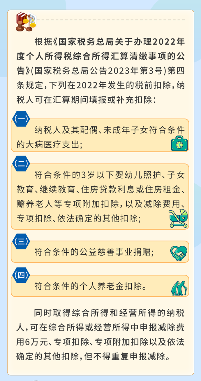个税年度汇算时,可享受的税前扣除 个税年度汇算时,可享受的税前扣除