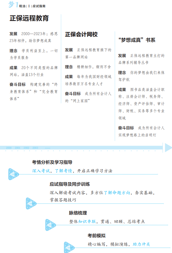 税法一应试指南