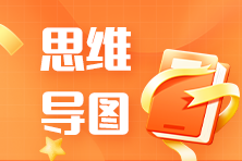 思维导图 思维导图