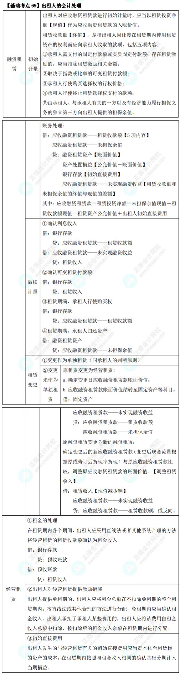 2023年注会《会计》基础阶段必学知识点（六十九）