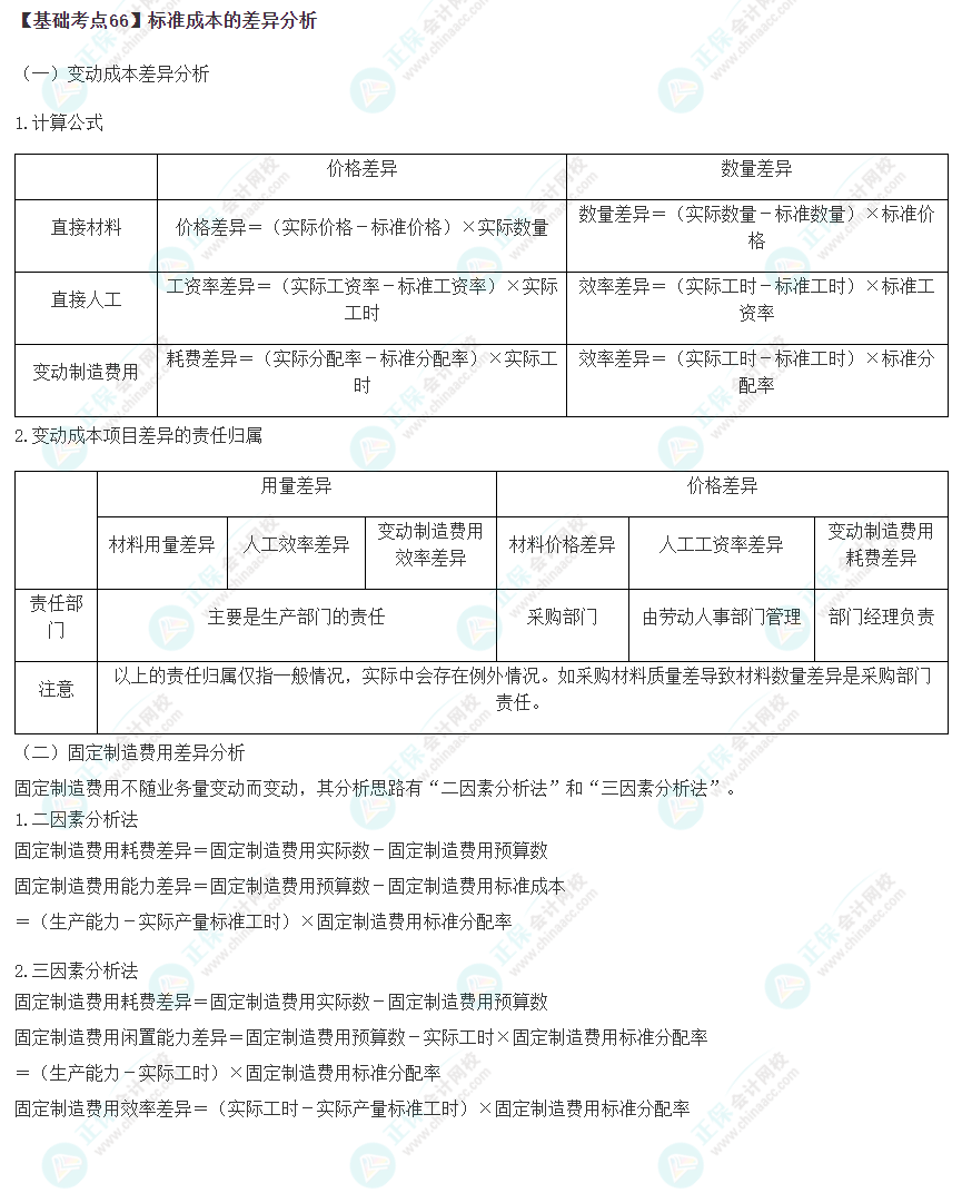 2023年注会《财管》基础阶段必学知识点