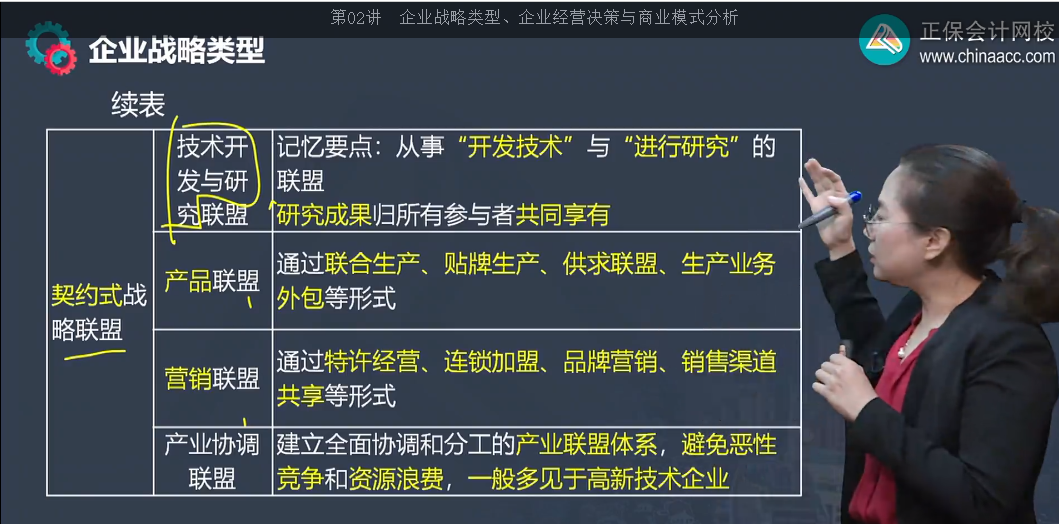 中级经济师《工商管理》试题回忆:企业战略类型 中级经济师《工商管理》试题回忆:企业战略类型