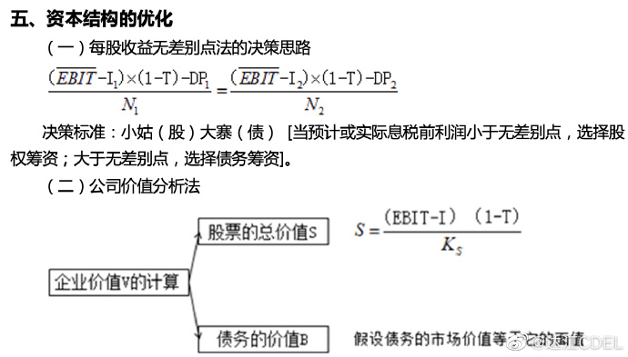 【达者为先】6月9日19时达江中级财务管理应试指南刷题直播 【达者为先】6月9日19时达江中级财务管理应试指南刷题直播