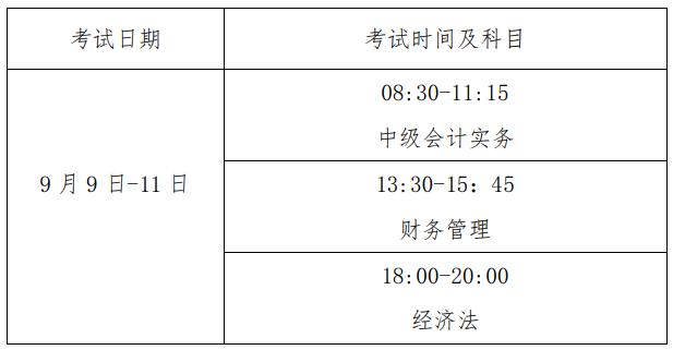 2023年福建省直考区中级会计考试有关事项的通知 2023年福建省直考区中级会计考试有关事项的通知