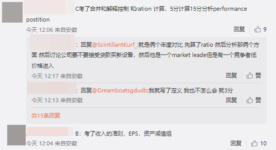 【新】6月ACCA考试考点整理汇总——(FR）