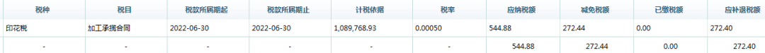 申报印花税 申报印花税