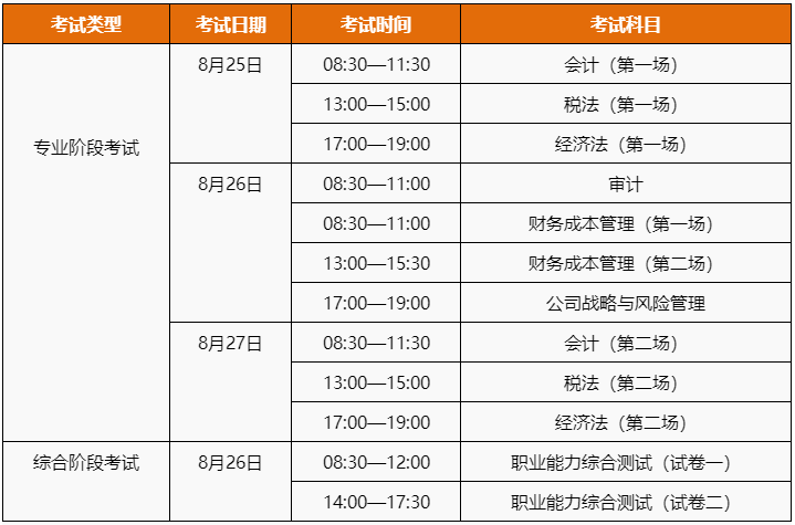 考试时间 考试时间